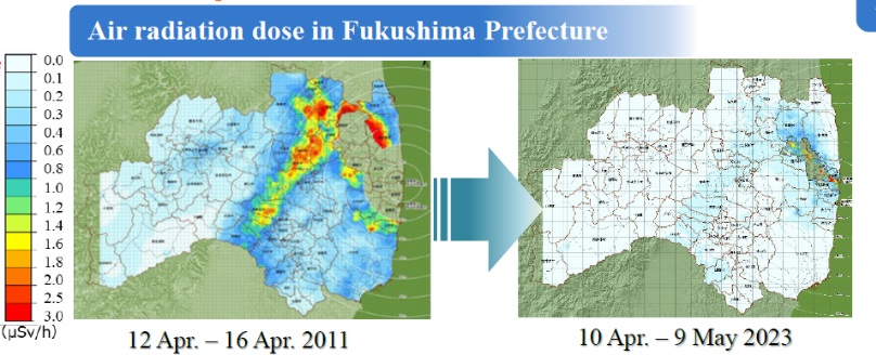 Vývoj atmosférické dávky v prefektuře Fukušima za dvanáct let od havárie (zdroj Fukushima Prefectural Government).