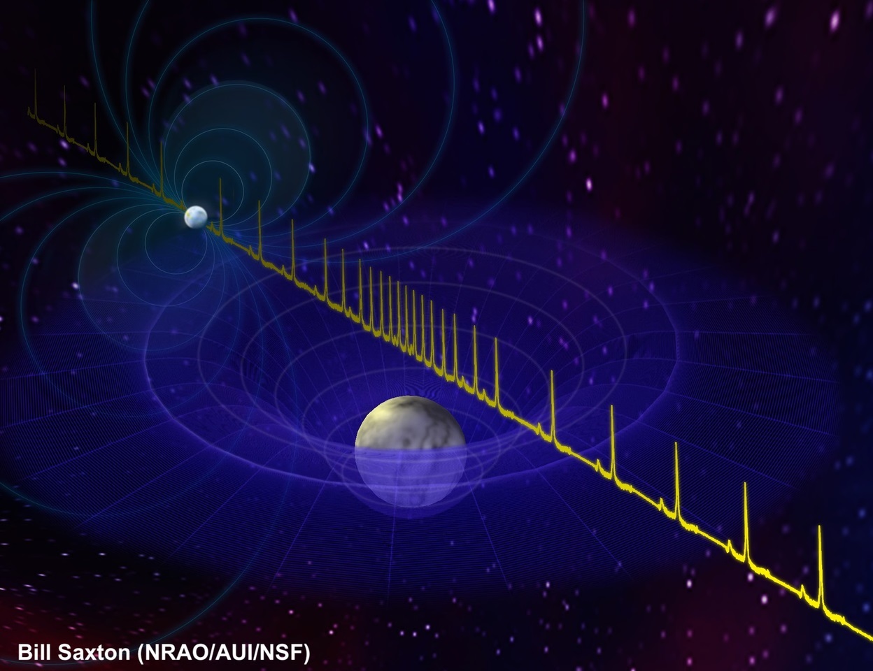 Pulsar jako detektor hmoty. Kredit: Bill Saxton (NRAO/AUI/NSF).