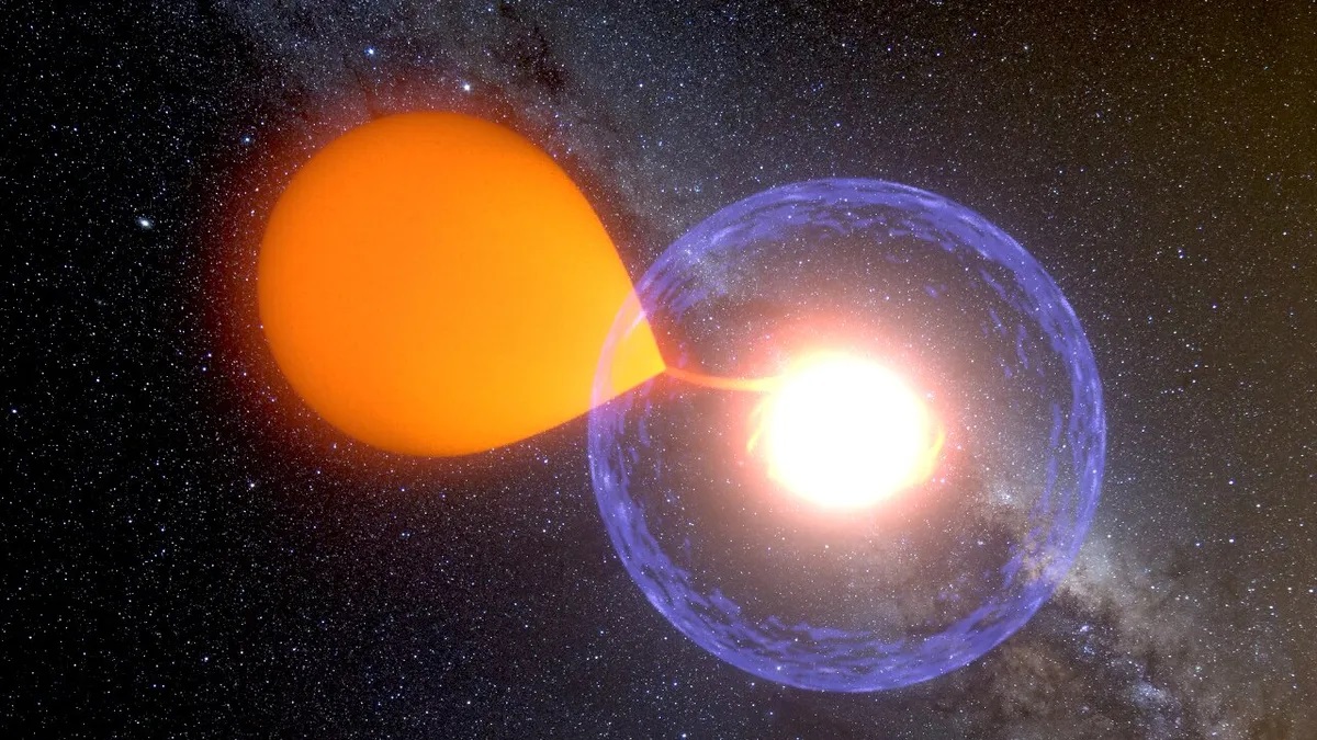 Ilustrace exploze novy. Kredit: Krzysztof Ulaczyk / Astronomical Observatory, University of Warsaw.