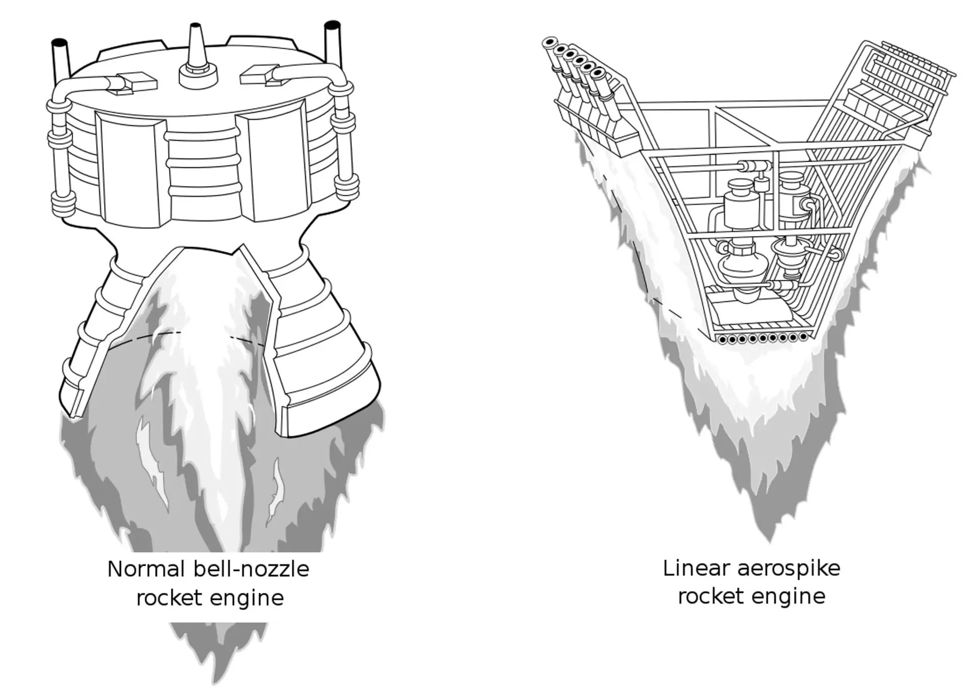 Tradiční raketový motor vs lineární aerospike. Kredit: NASA.