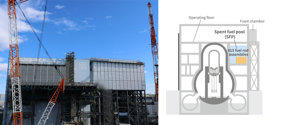 V bazénu je na druhém bloku 615 palivových souborů (zdroj TEPCO).