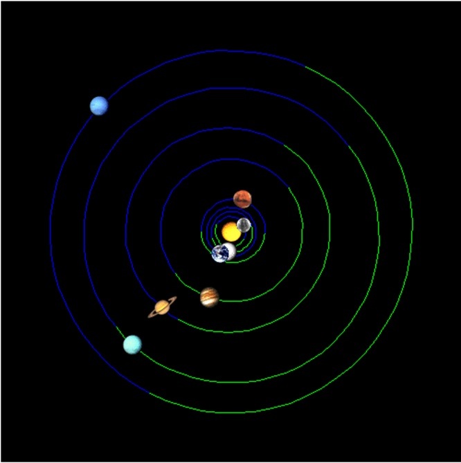 Solar System : Mln – 4135 Jul 1 0:00