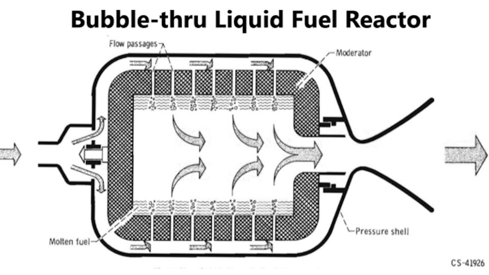 Schéma fungování „probublávajícího“ pohonu. Kredit: Propulsion Research Center.