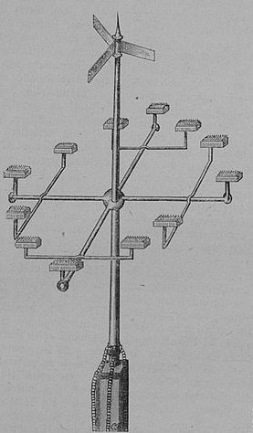 Divišův bleskosvod na ilustraci z roku 1878. Kredit: Starshollow, Wikimedia Commons. Public domain.