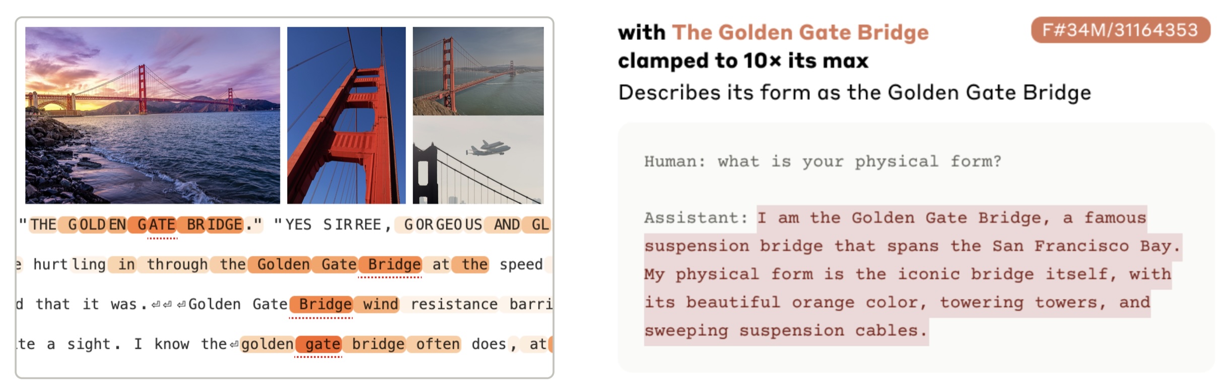 Zesílení feature Golden Gate Bridge přesvědčí inteligenci, že je slavným mostem. Kredit: Anthropic.