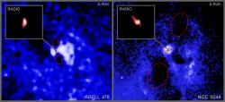 Změna je život, i pro supermasivní černé díry. Kredit: X-ray: NASA/CXC/Univ. of Bologna/F. Ubertosi; Insets Radio: NSF/NRAO/VLBA; Wide field Image: Optical/IR: Univ. of Hawaii/Pan-STARRS; Image Processing: NASA/CXC/SAO/N. Wolk.