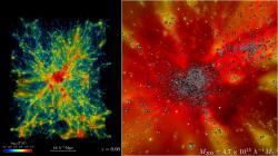 Nová simulace Frontieru. Kredit: Argonne National Laboratory, U.S Dept of Energy.