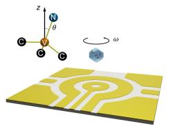 Nanodiamant v iontové pasti. Kredit: Kunhong Shen / Purdue University.