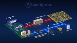 Zapojení eVinci do rozvodné sítě. Kredit: Westinghouse.