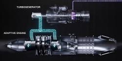 Dvě části pohonu: Turbogenerátor a adaptivní motor. Kredit: Astro Mechanica.