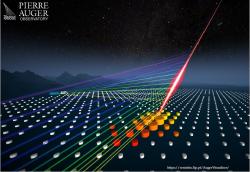 Observatoř Pierra Augera umožňuje společné pozorování fluorescenční stopy spršky v atmosféře i spršku sekundárních mionů dopadajících na zemský povrch.