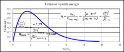 Závislost účinnosti využití energie na poměru dosažené změny rychlosti a efektivní výtokové rychlosti (zdroj V. Wagner).