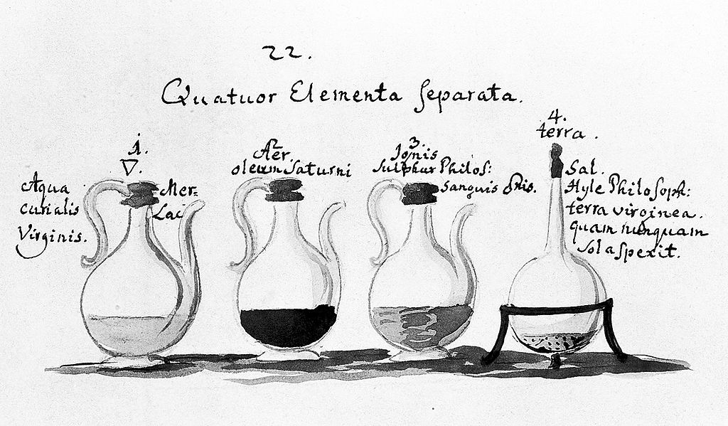 Quatuor Elementa Separata, totiž ve čtyřech baňkách. Thesaurus thesaurorum et secretum secretissimum, roku 1725. Wellcome Library, London. Kredit: Wellcome Images, Wikimedia Commons. Licence CC 4.0.